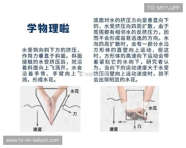 跳水运动的“水花控制：入水角度的压水花技术